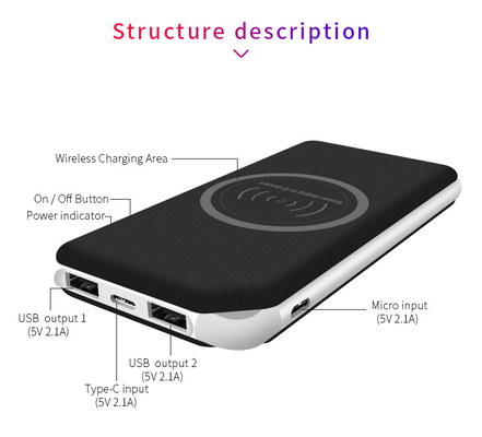 8000mAH Keychain Wireless Power Bank with Woven Pattern