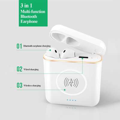 Multi-functional 3 in 1 Bluetooth Earbuds with 5200mAH Power Bank and Fast Charging Wireless Charger