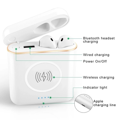 Multi-functional 3 in 1 Bluetooth Earbuds with 5200mAH Power Bank and Fast Charging Wireless Charger