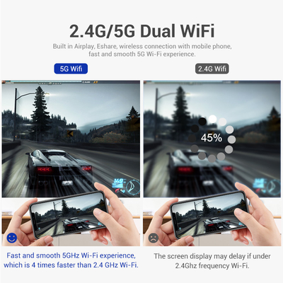 Mini Smart Projector 4K Phone Portable Pico Cube LED DLP Android Wireless Factory Supply Movie Short Throw Projectors